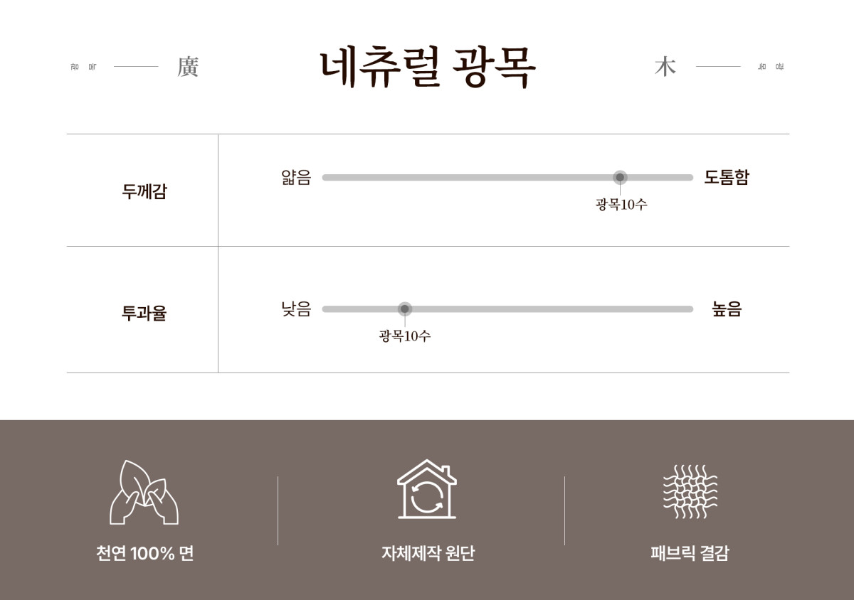 네츄럴광목_간판-1.jpg